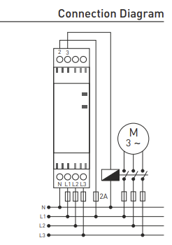 Relé de control de fase FKV-03F