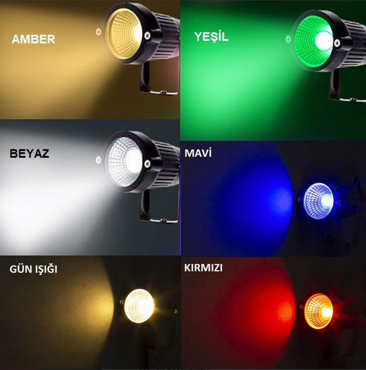 NOAS lámpara de jardín proyector luces empotradas suelo LED poste 5W 450Lm AMBAR YL74-0501