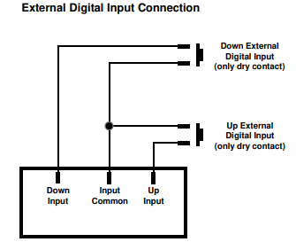 Potenciómetro digital , fuente de tensión 0-10V