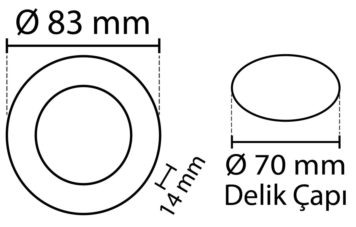 2 piezas - panel LED redondo 3W / 270Lm blanco circular empotrado (fuente de alimentación incluida) 4000K YL10-0307