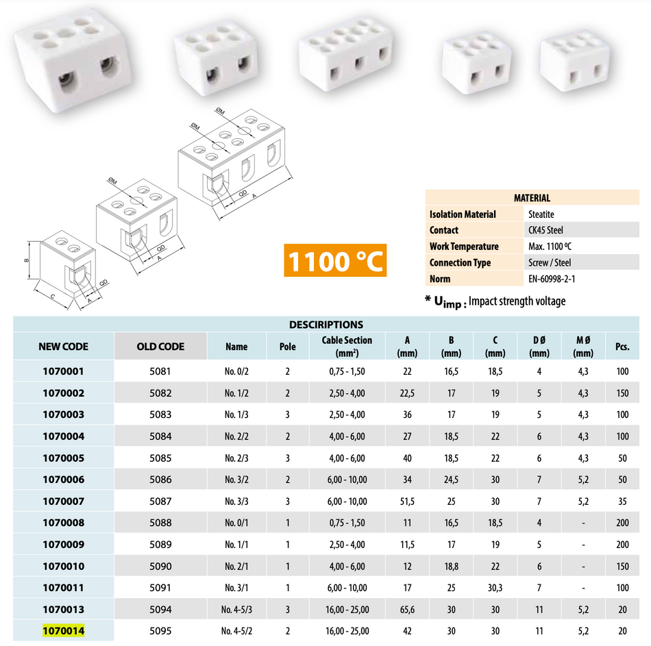 ONKA 6-10mm2 / 2-raíl Steatito / Cerámico / Conexión de porcelana - BLOQUE TERMINAL DE PORCELANA, 1070006